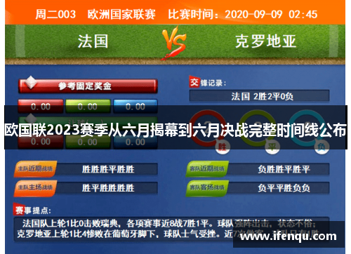 欧国联2023赛季从六月揭幕到六月决战完整时间线公布